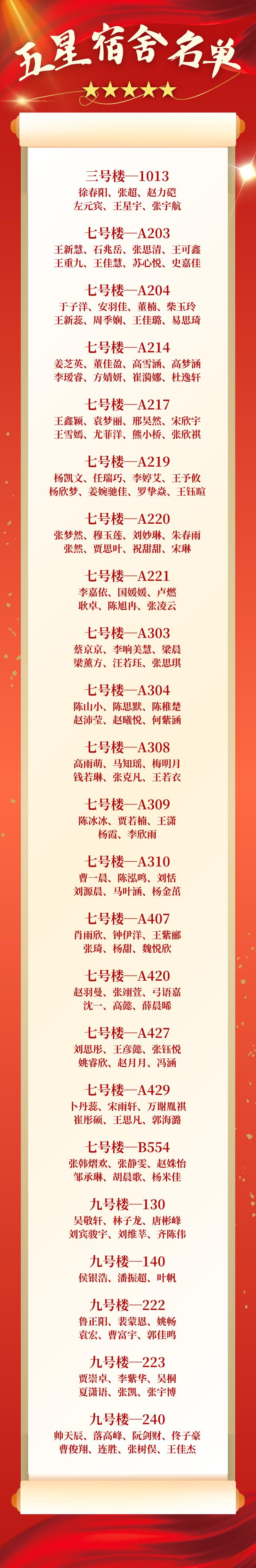 香港六合彩开奖记录